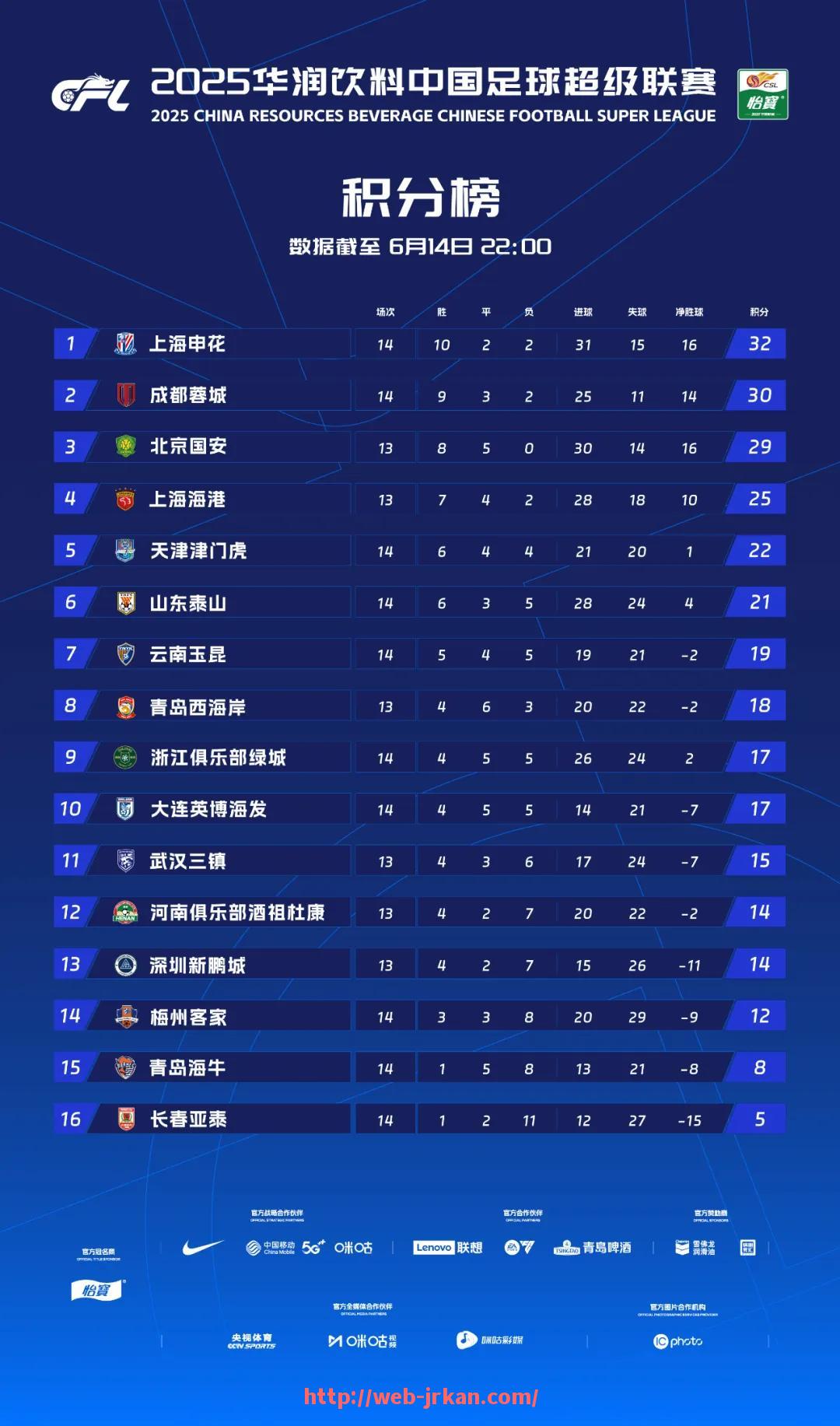 jrkan直播-德甲球队在中国的叫法有哪些，名称由来如何？（德甲球队的外号）